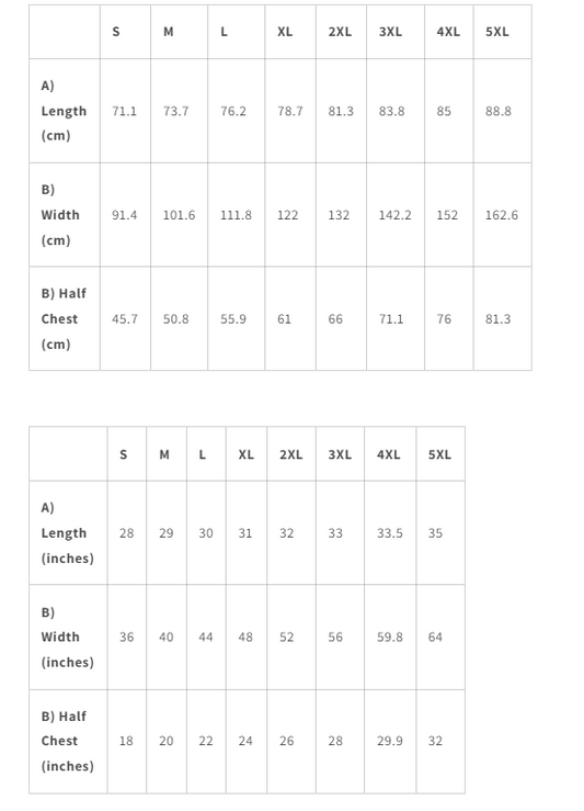 Yes Chef Collection - 3 Signature Designs Bundle